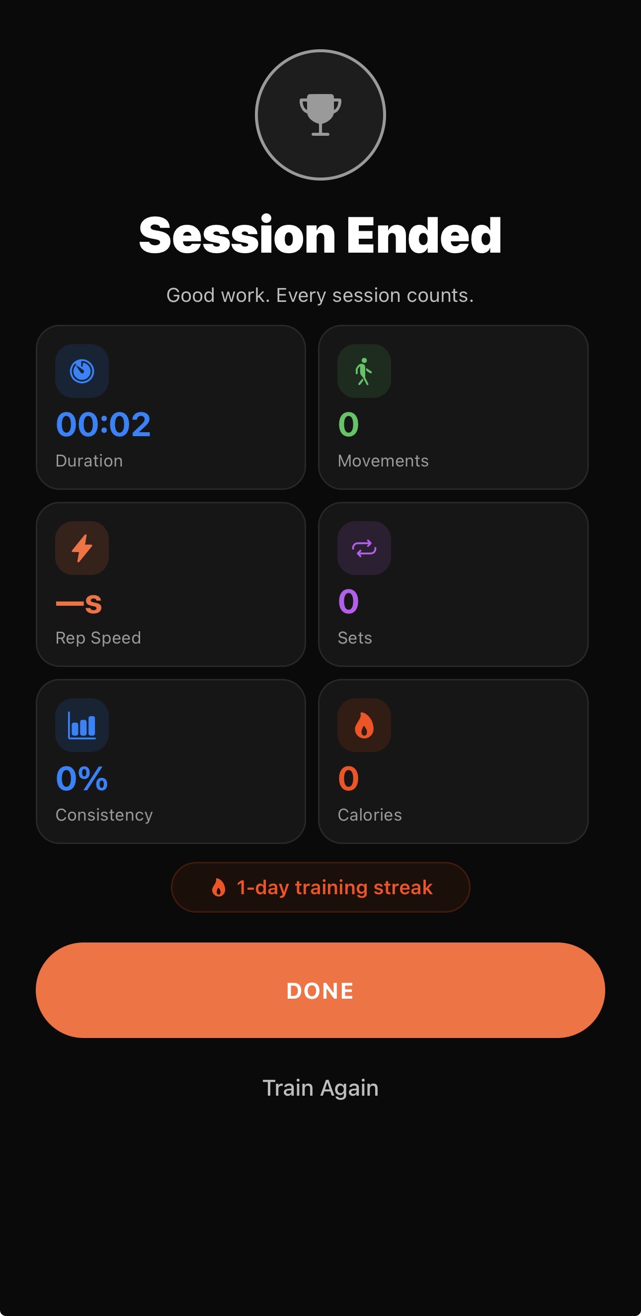 Session summary